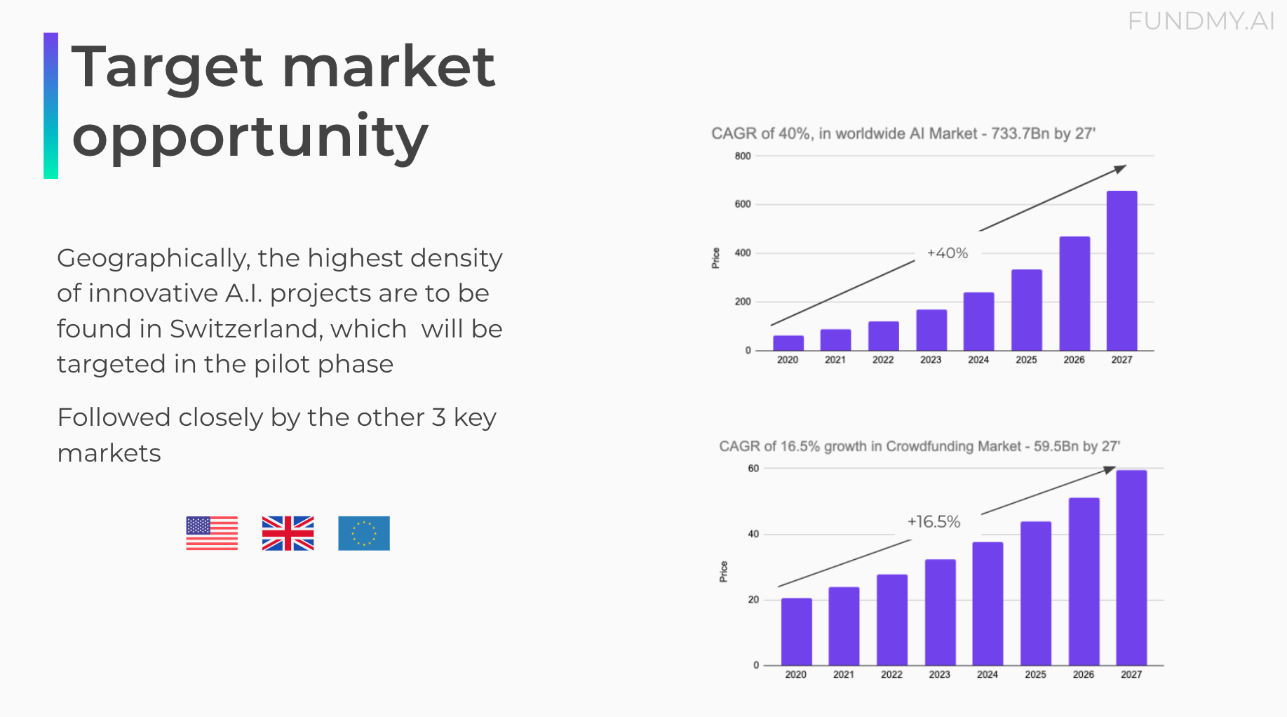 FUNDMY.AI media 2