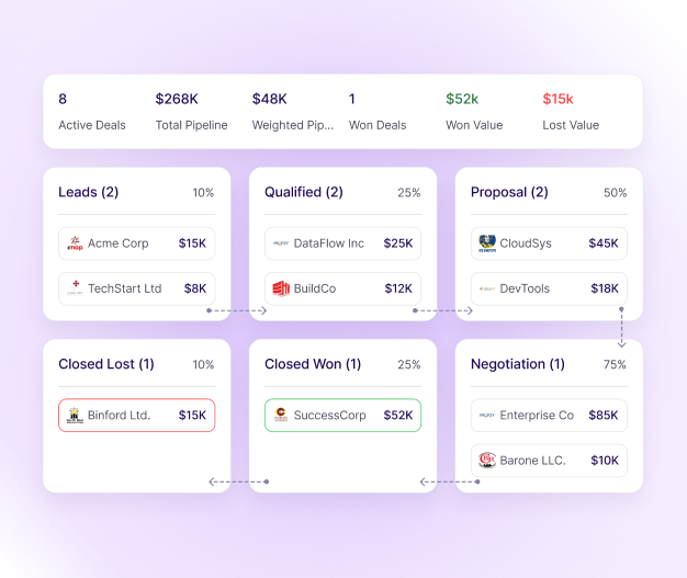 Outboundy gallery image