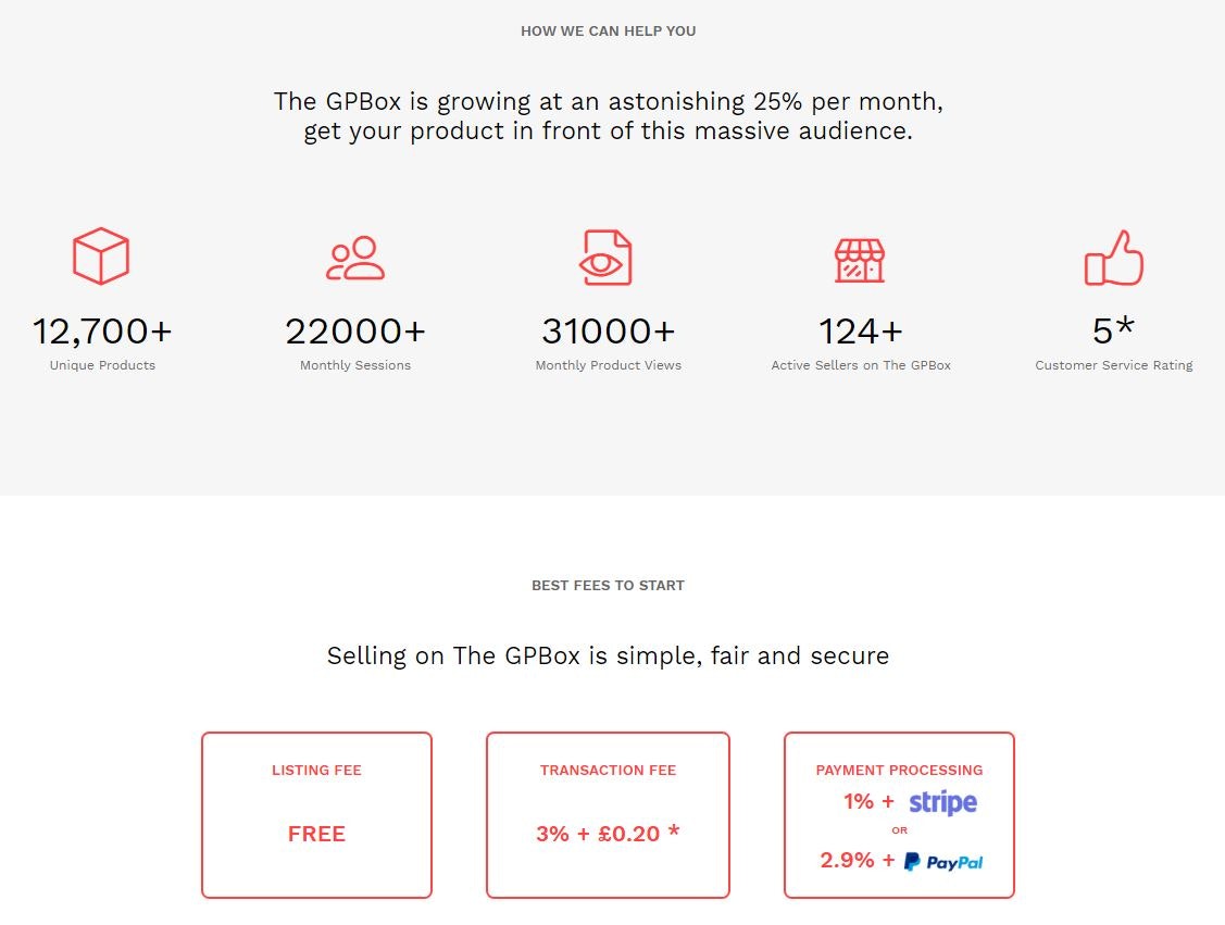 The GPBox gallery image