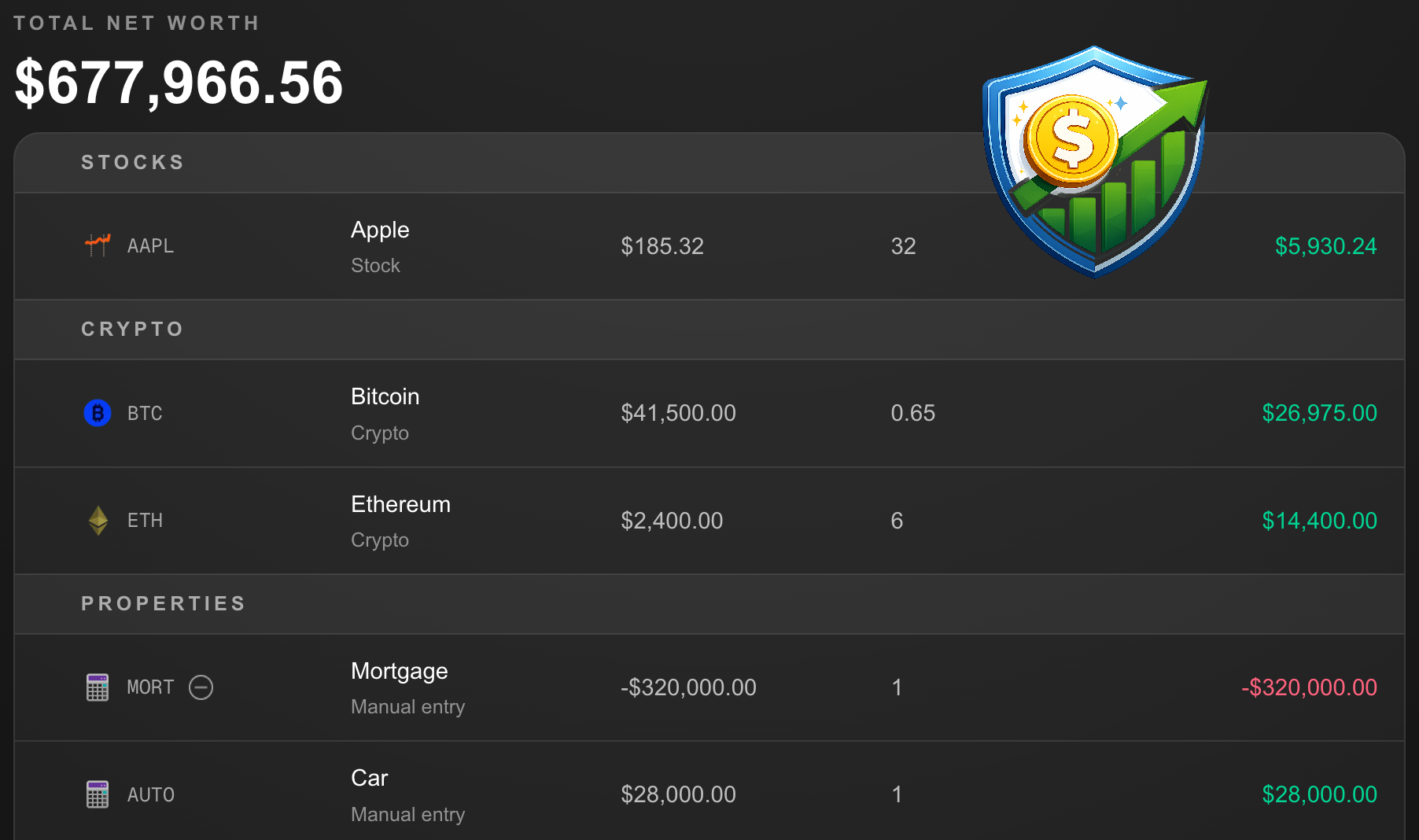 My Net Worth - Screenshot 3 showing product features and functionality