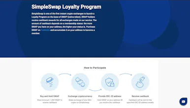 SimpleSwap gallery image