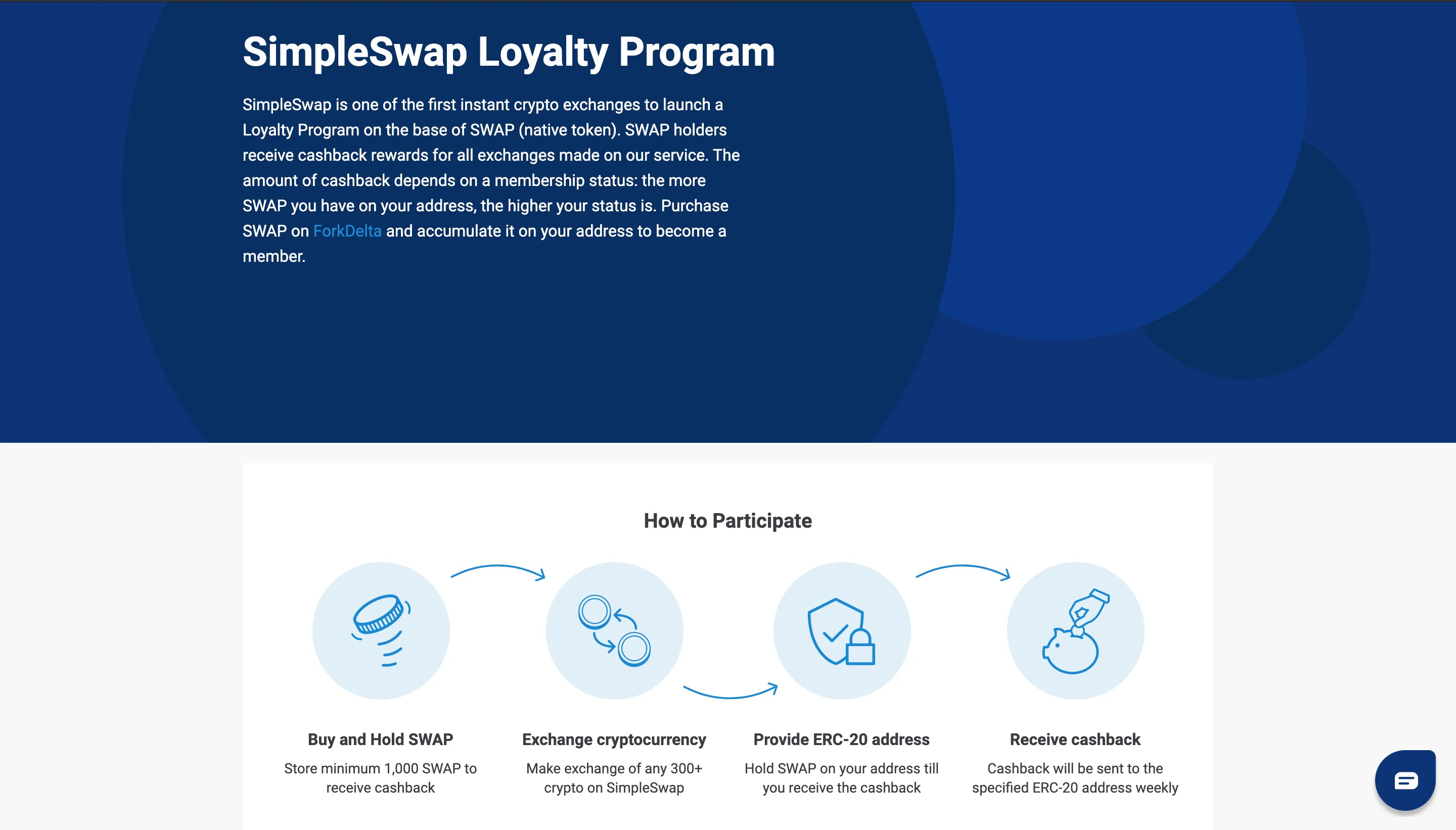 SimpleSwap - Easy way to swap Bitcoin & Altcoins | Product Hunt