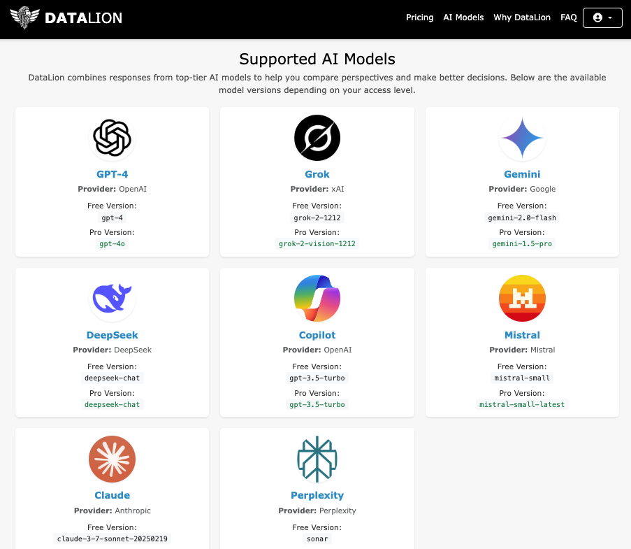 Datalion AI - Eén vraag, veel AI -weergaven media 3