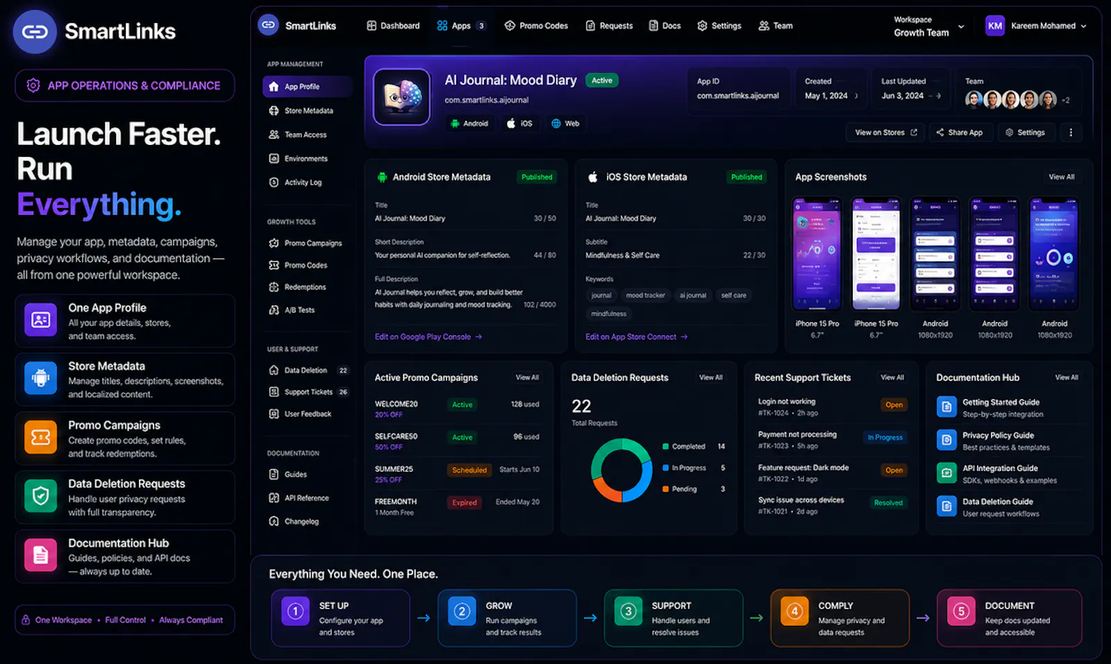 SmartLinks screenshot 5