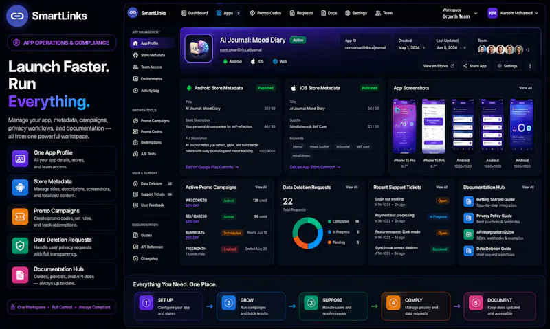 SmartLinks screenshot 5