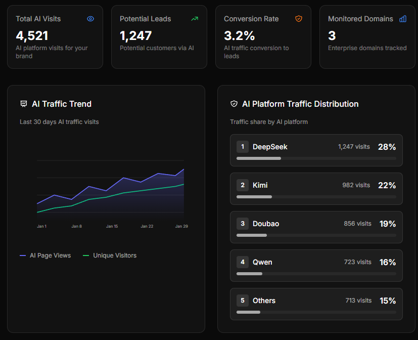 SHEEP-GEO gallery image