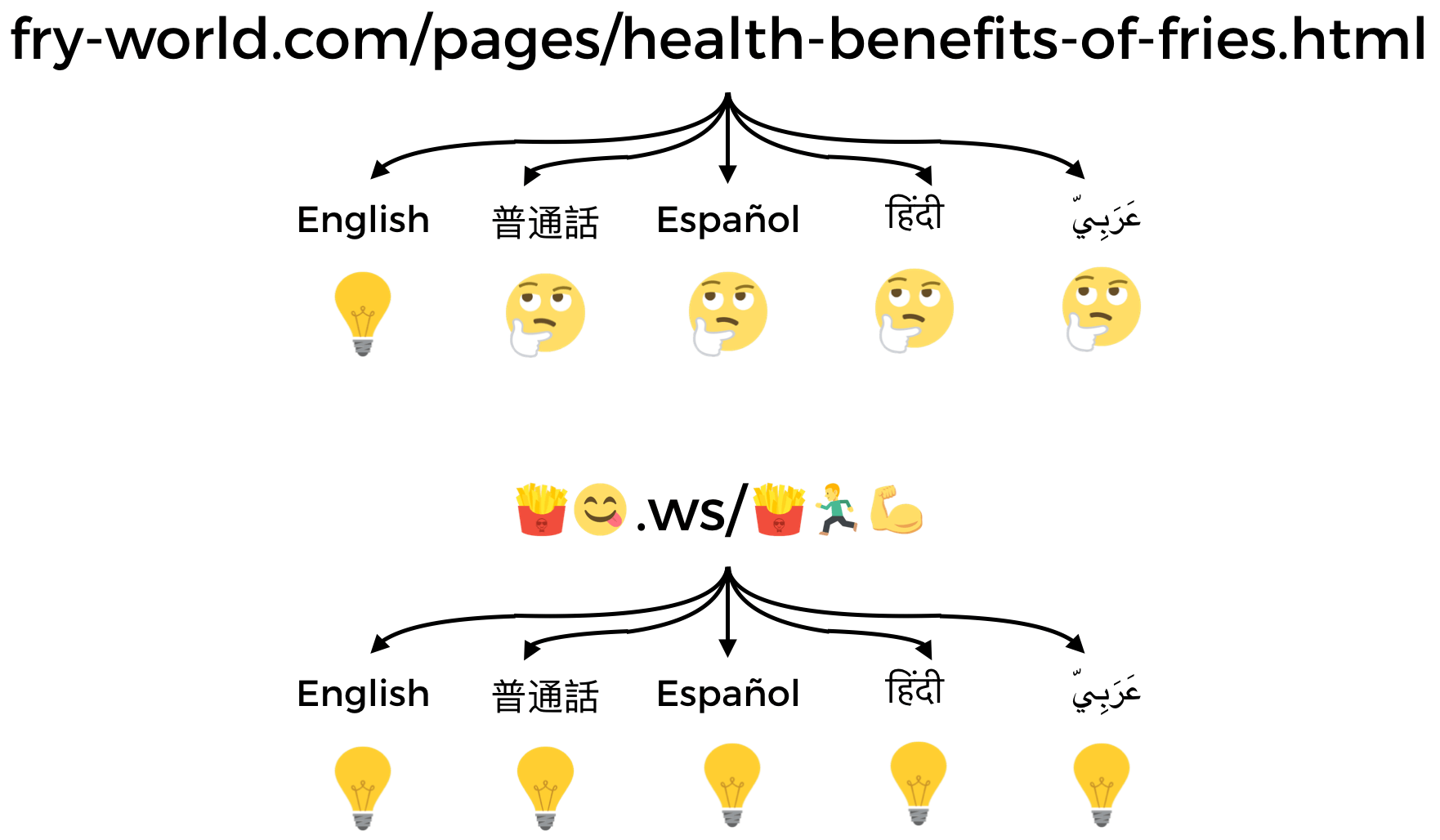 Mosho.ws 2.0 gallery image