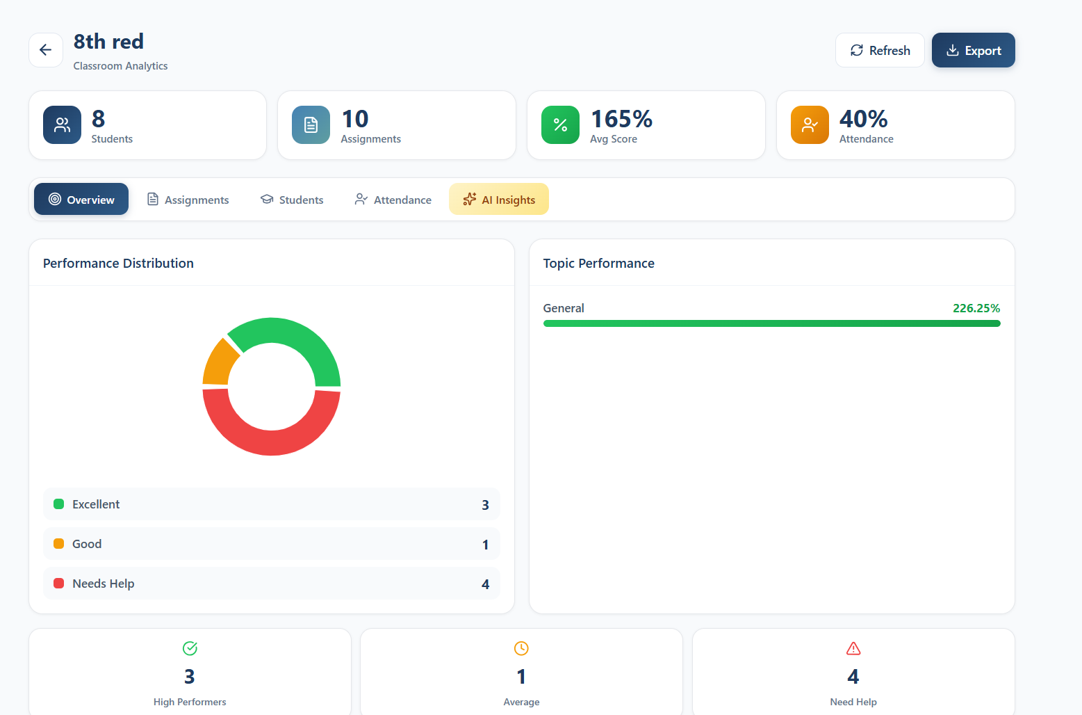 Leroed.ai gallery image