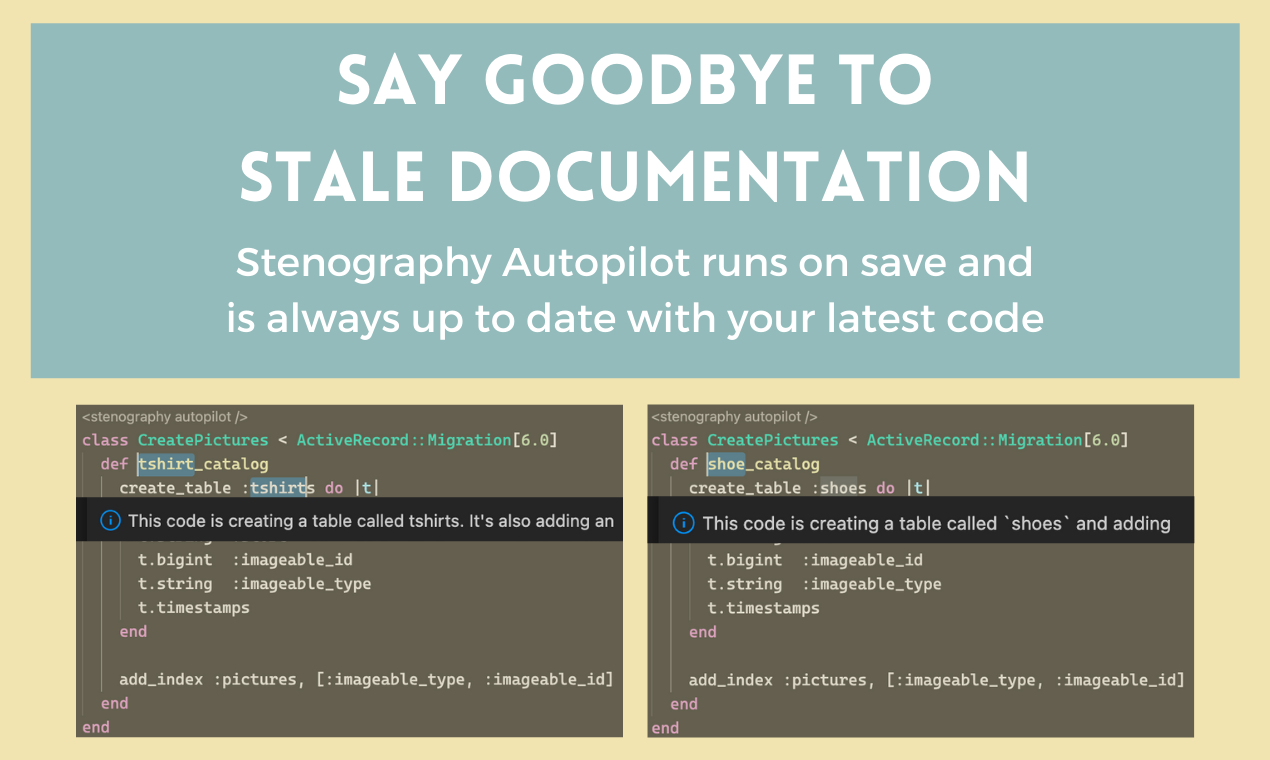 Stenography gallery image