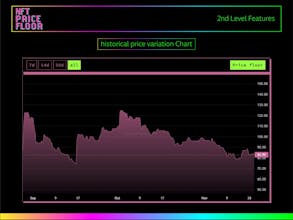NFT Price Floor gallery image