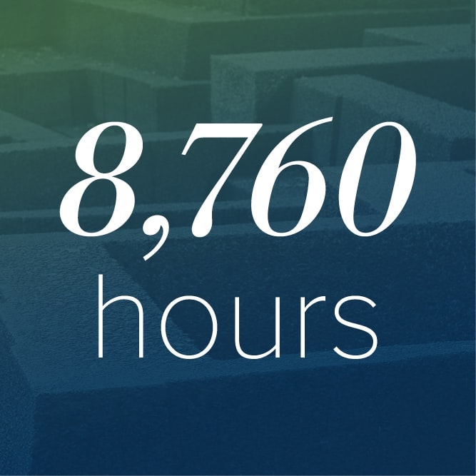 8,760 Hours 2.0 gallery image