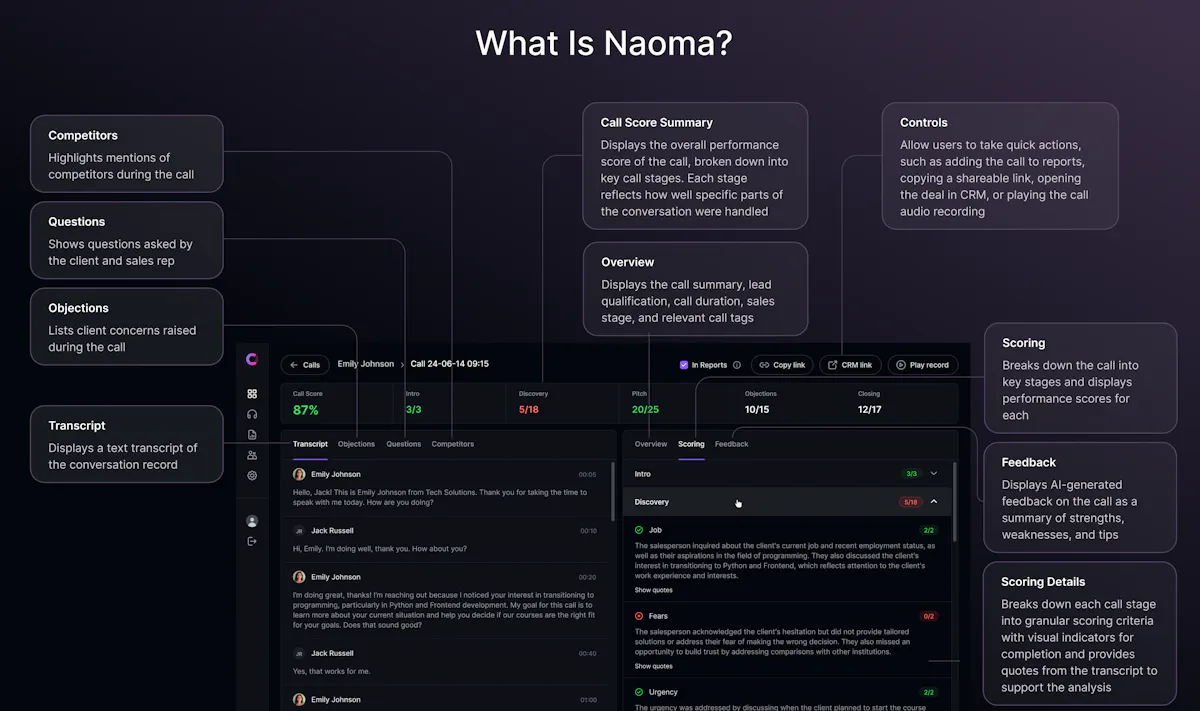 Naoma
