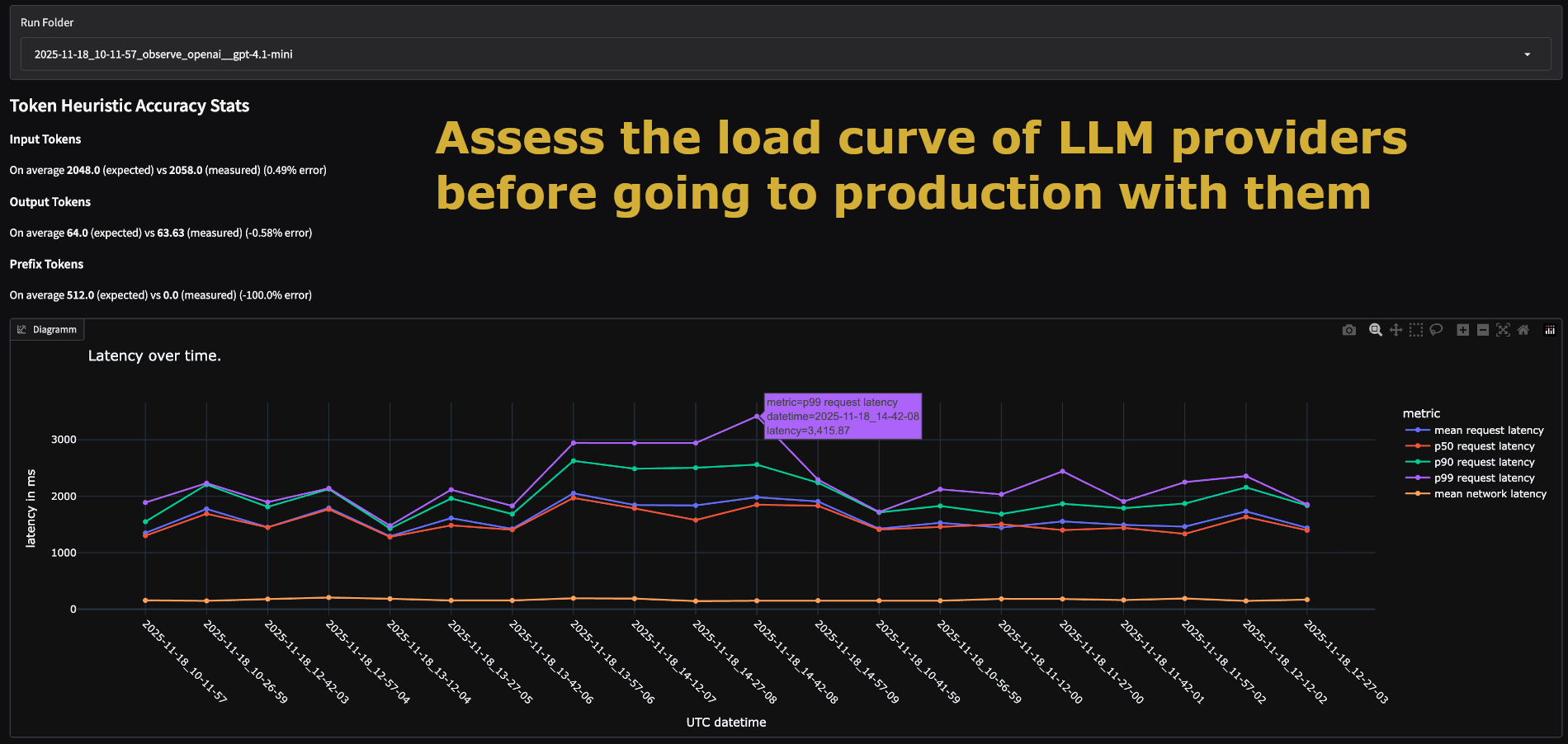 Tokenflood - Screenshot 3 showing product features and functionality