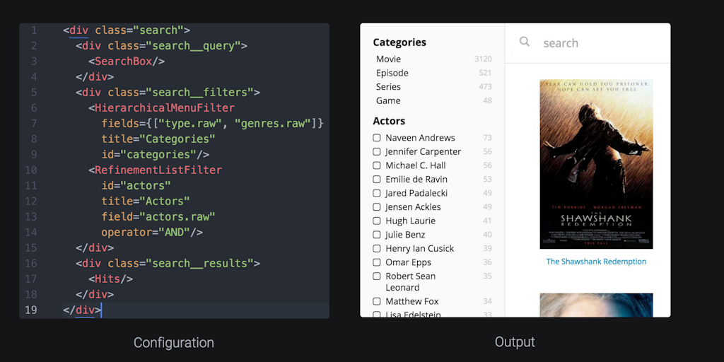 Searchkit Image