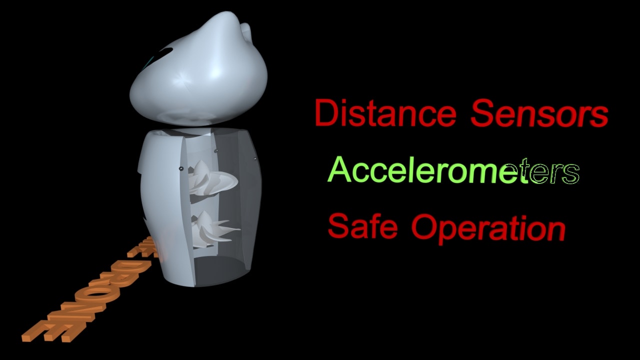 Home Drone gallery image