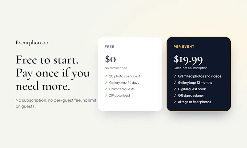 Eventphoto.io screenshot 1
