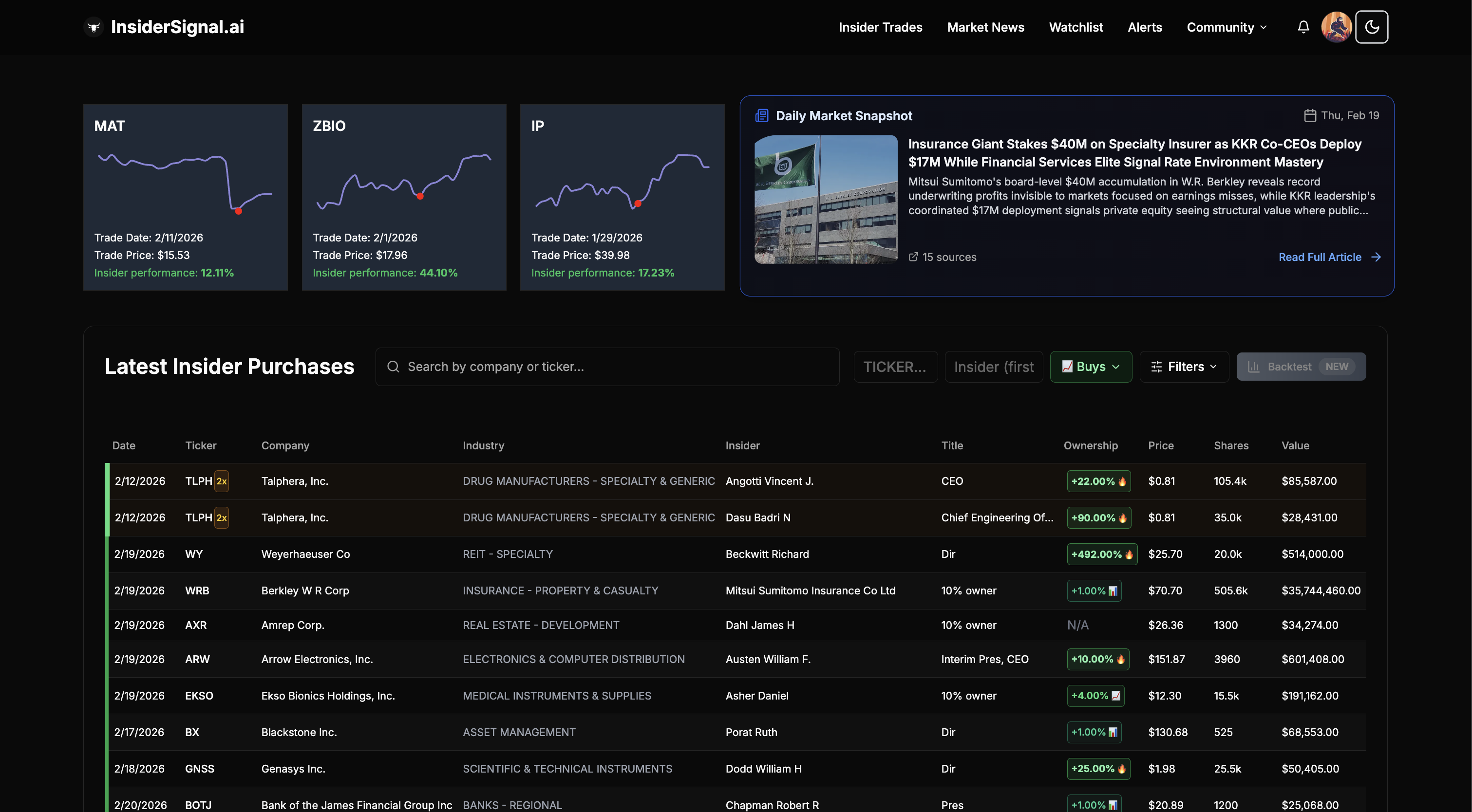 Inside Signal AI gallery image