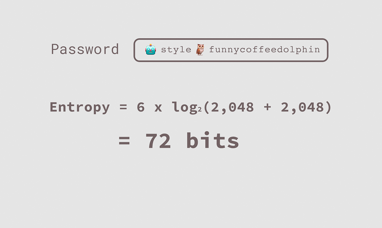 Identiji gallery image