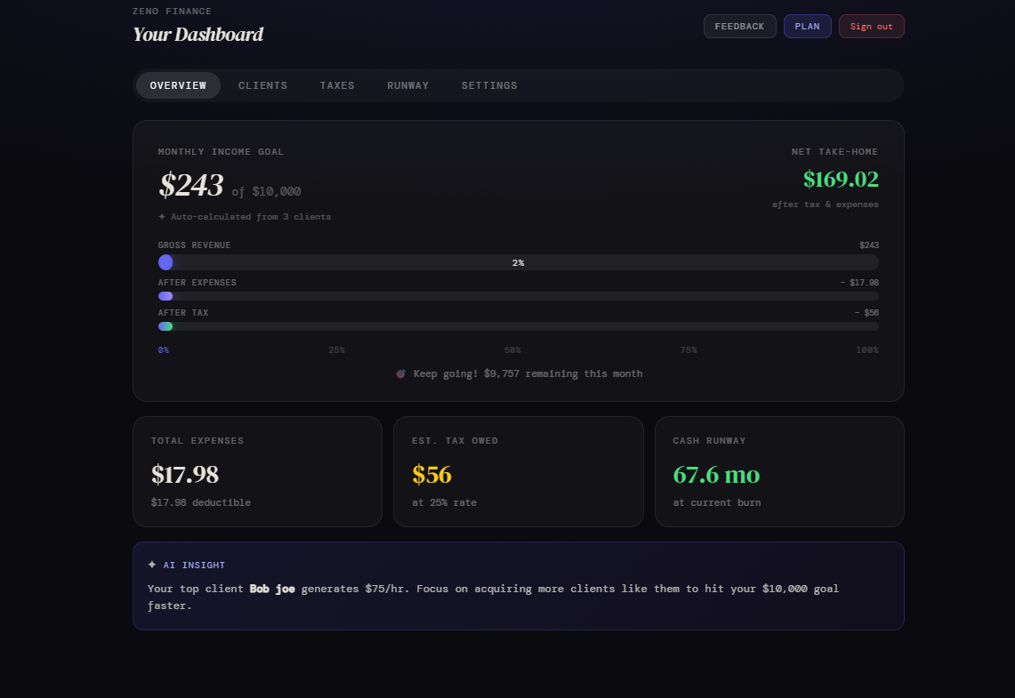 Zeno Finance gallery image
