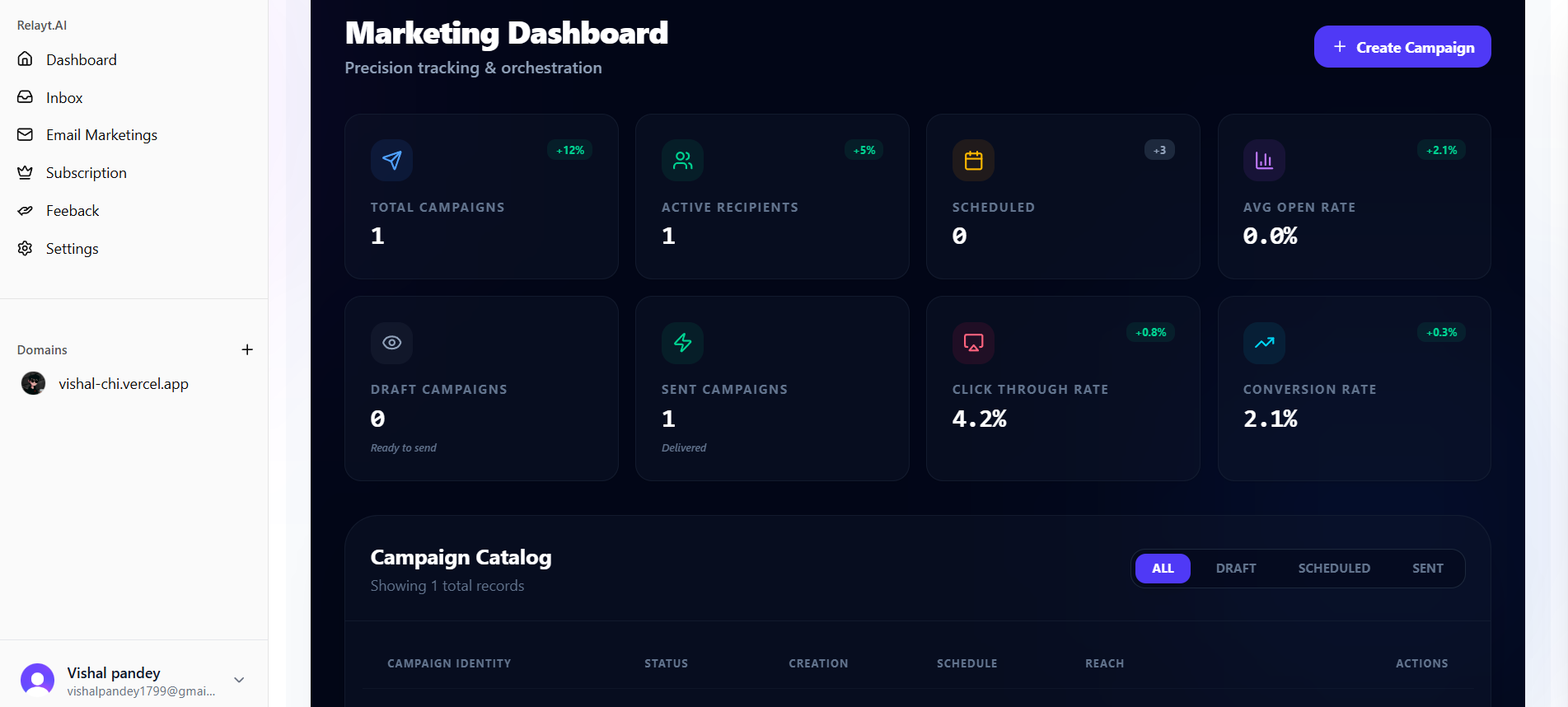 Relayt ai gallery image