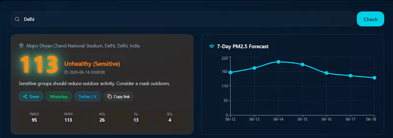 PollutIQ screenshot 2