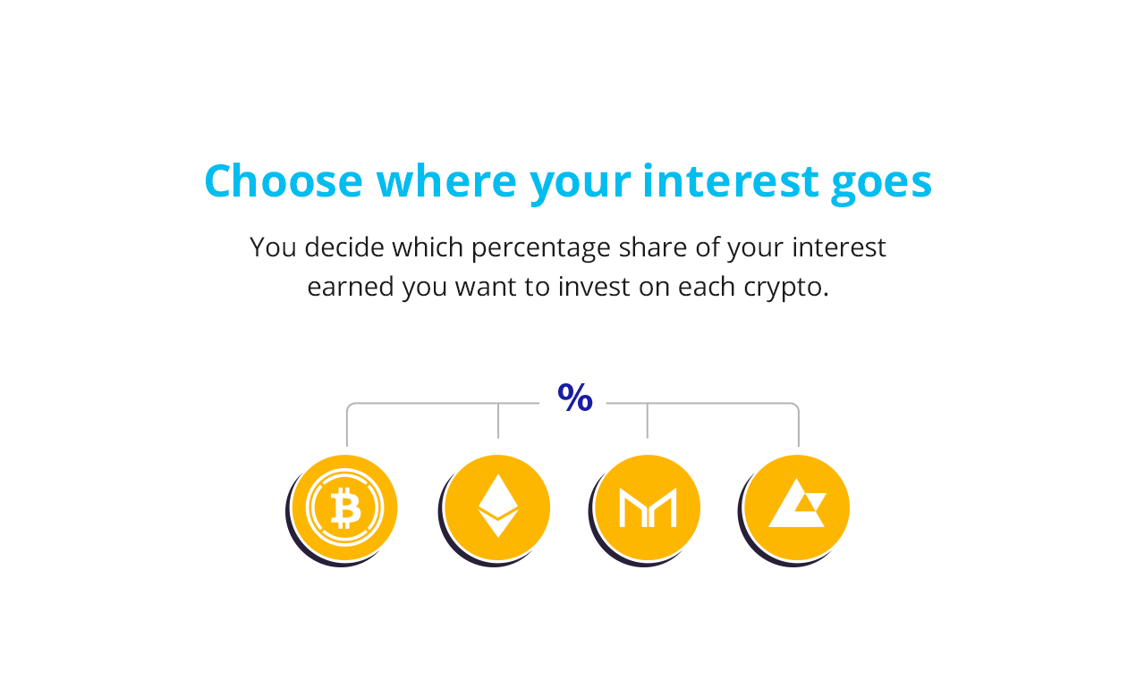dPiggy - No-loss Crypto Investing gallery image