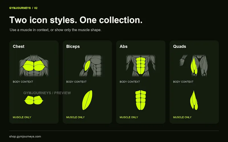 GymJourneys Muscle Collection screenshot 2