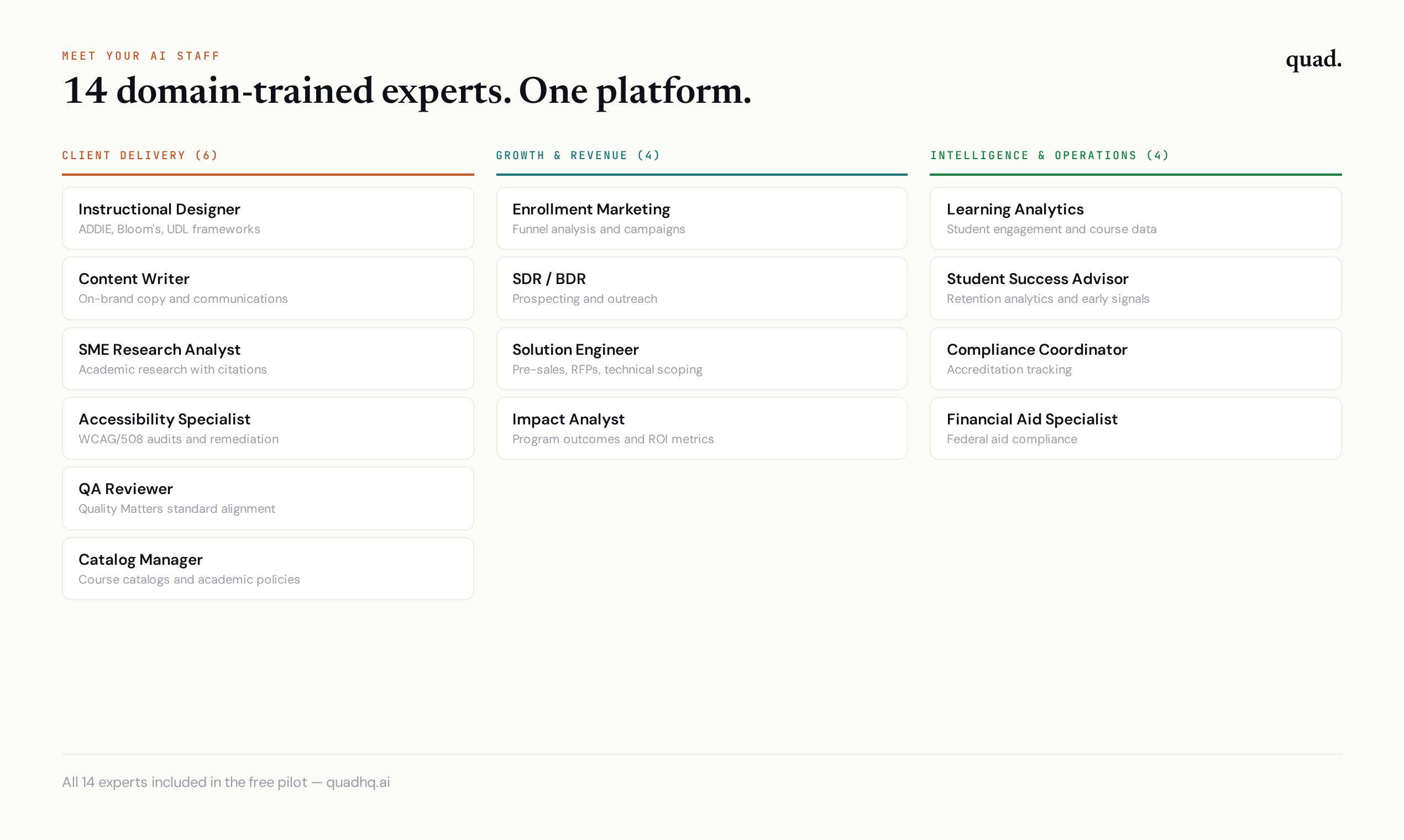 Quad - Screenshot 2 showing product features and functionality