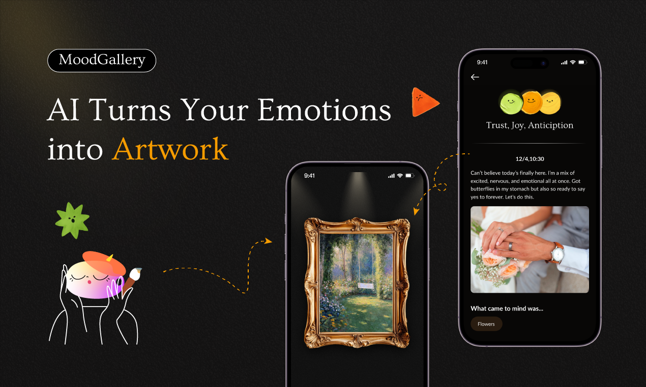 MoodGallery: Emotions to art media 2