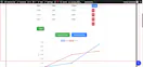 Data to Graph Generator