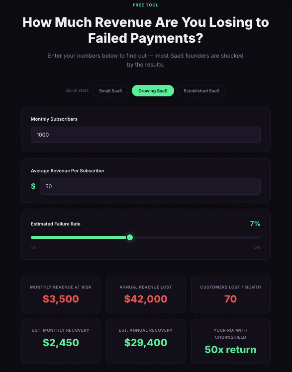 ChurnShield gallery image