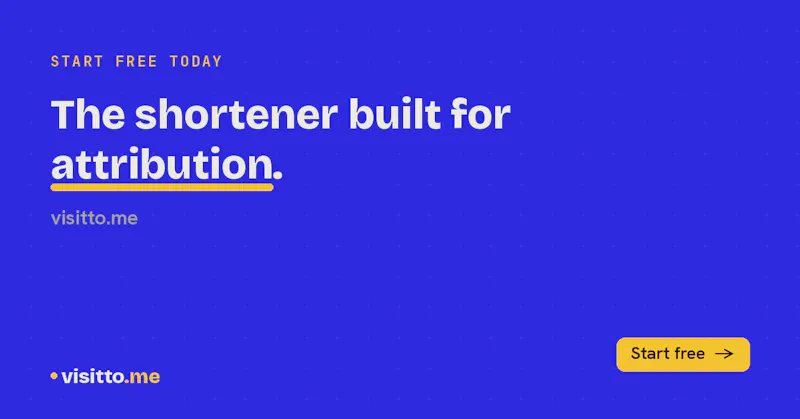 visitto.me — attribute every click screenshot 1