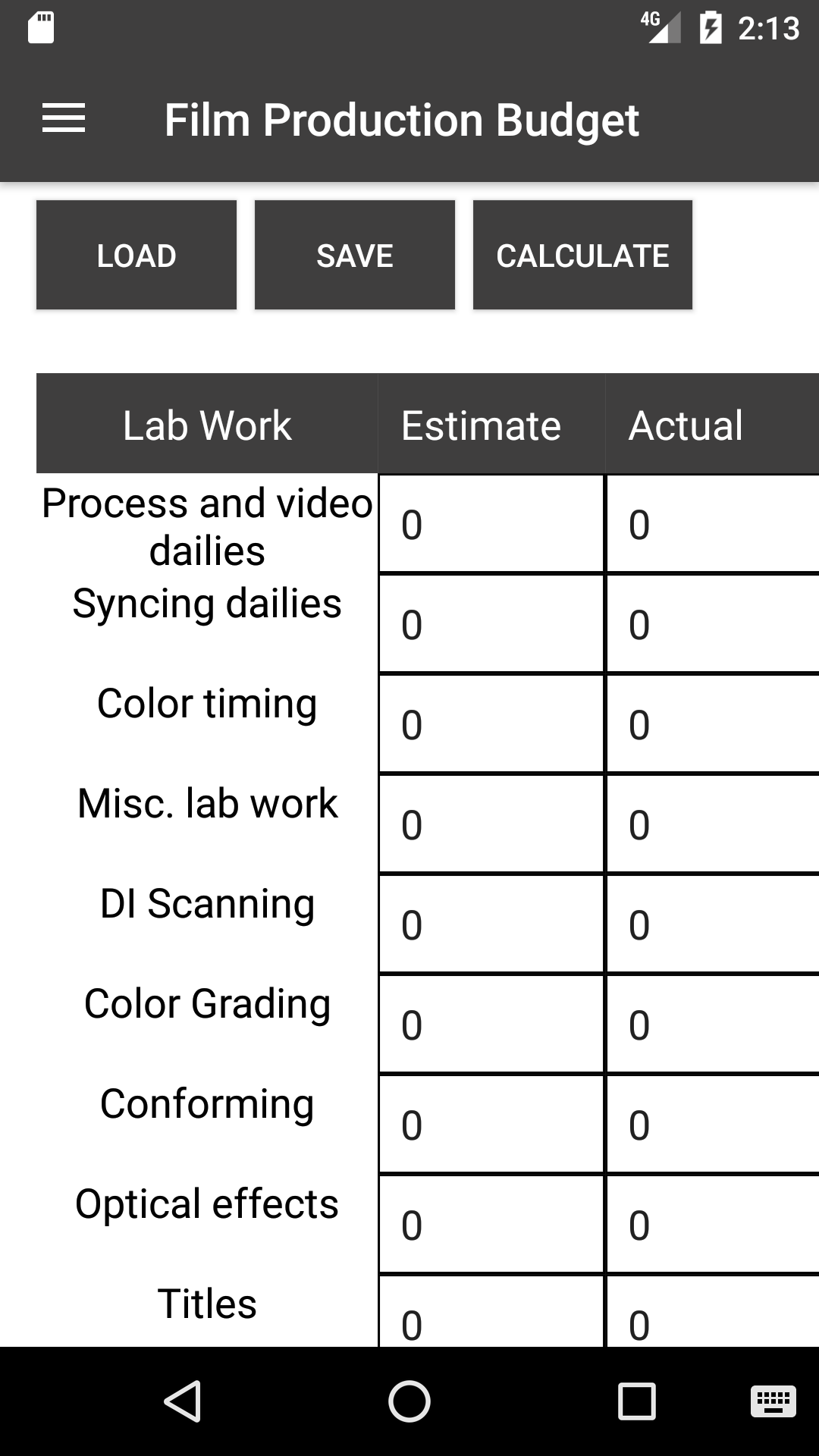 Film Production Budget gallery image