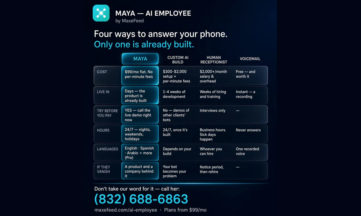 Maya — Maxe AI Employee gallery image