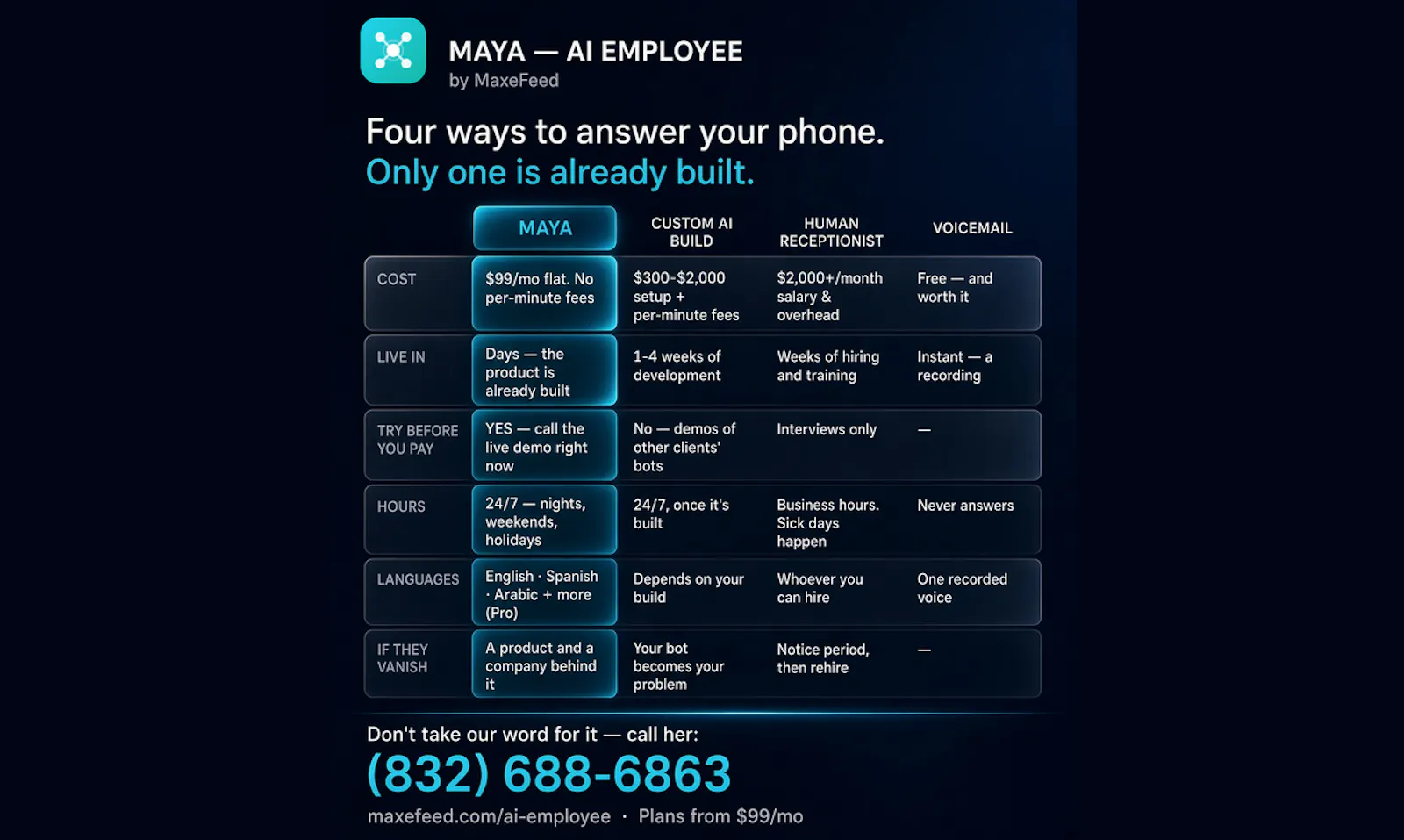 Maya — Maxe AI Employee screenshot 5