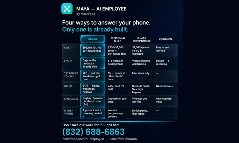 Maya — Maxe AI Employee screenshot 5