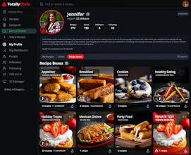 TotallyChefs gallery image