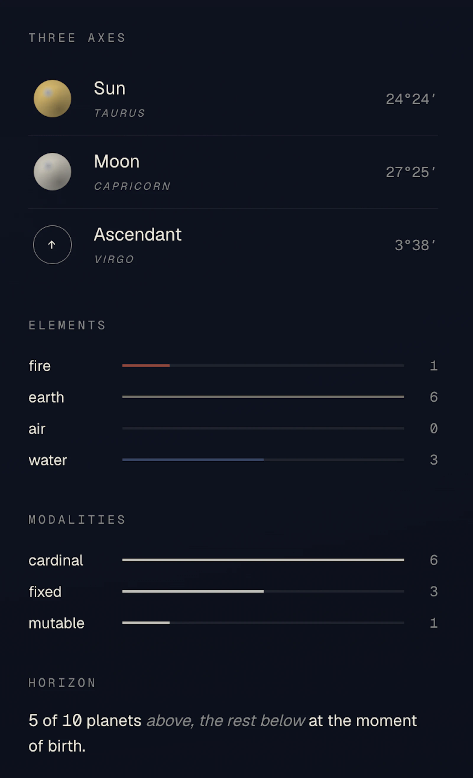 Natal Chart screenshot 3