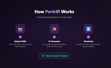 Portrifi gallery image