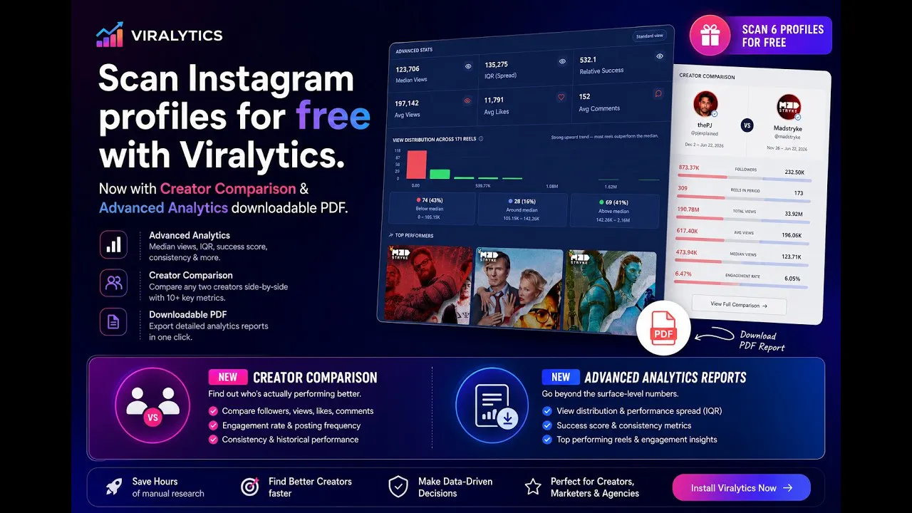 Viralytics gallery image
