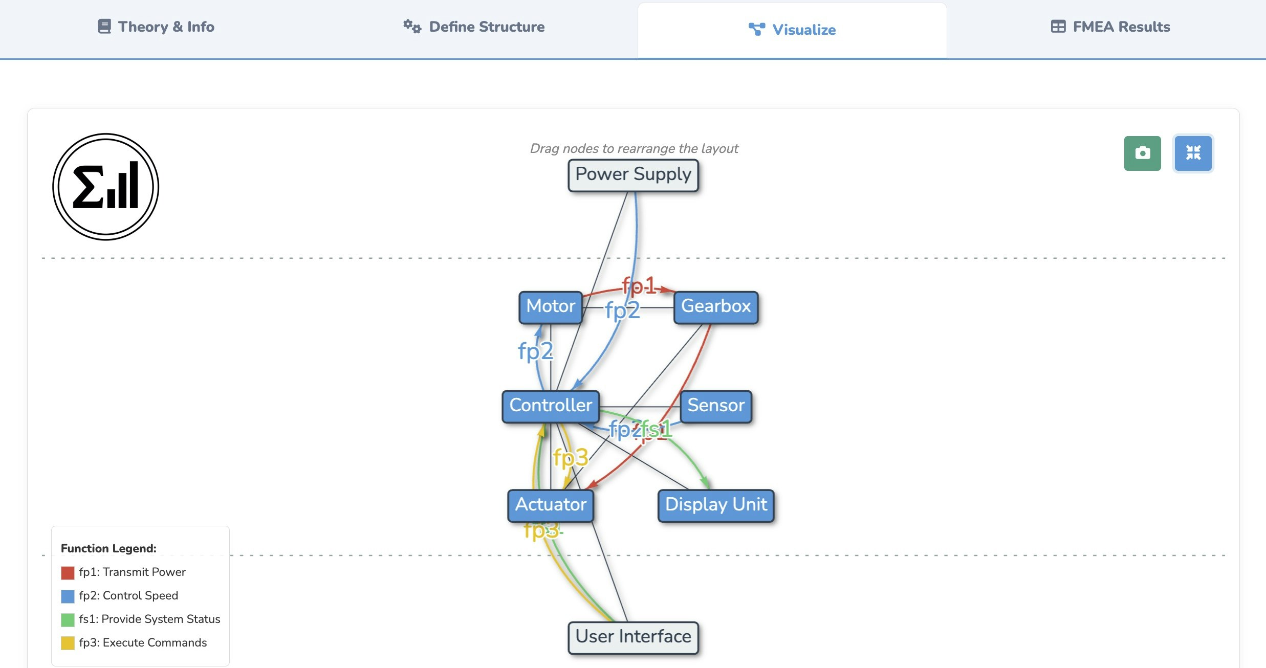 SigmaExacta gallery image