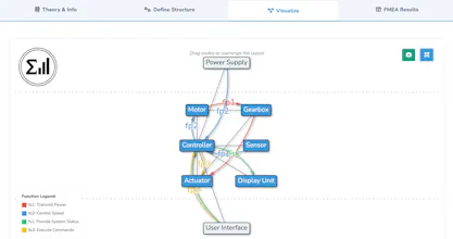 SigmaExacta gallery image