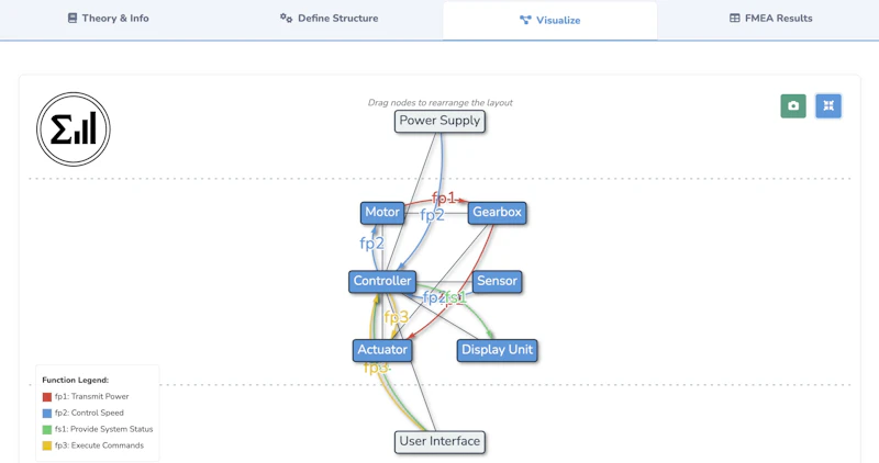 SigmaExacta screenshot 3