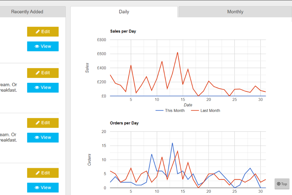 WebBoss.io gallery image