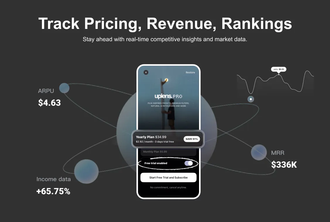 PaywallPro gallery image