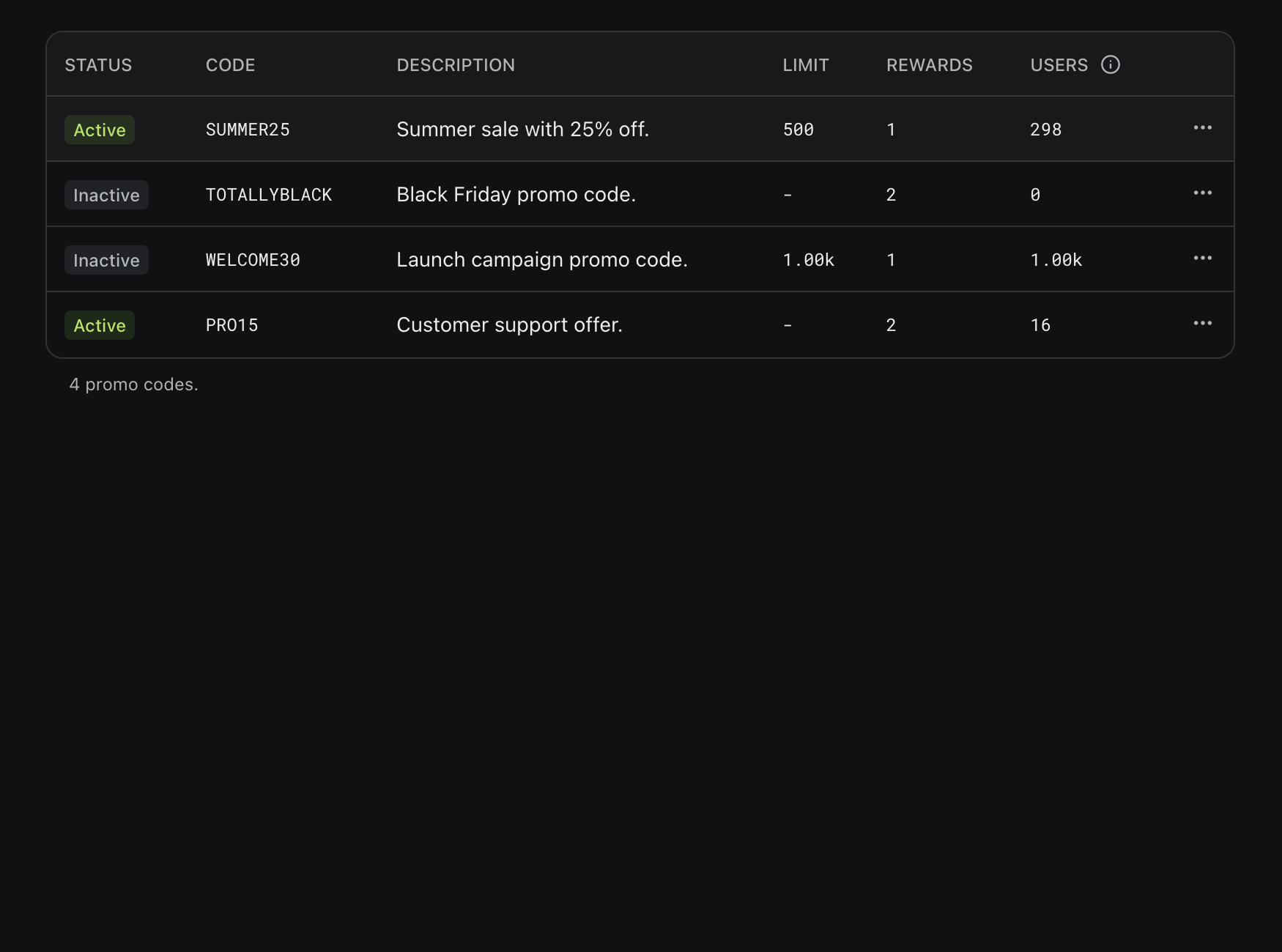 WinWinKit gallery image