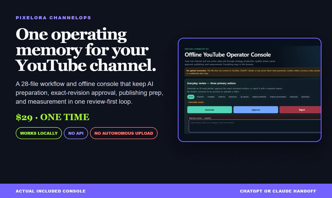 Pixelora ChannelOps gallery image