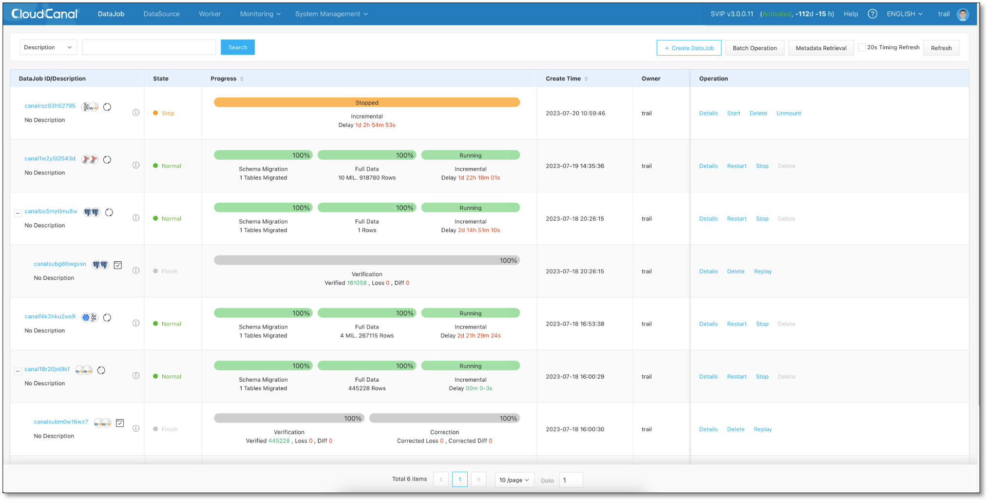 CloudCanal - Migrar, sincronizar, verificar y corregir los datos de su base de datos media 7