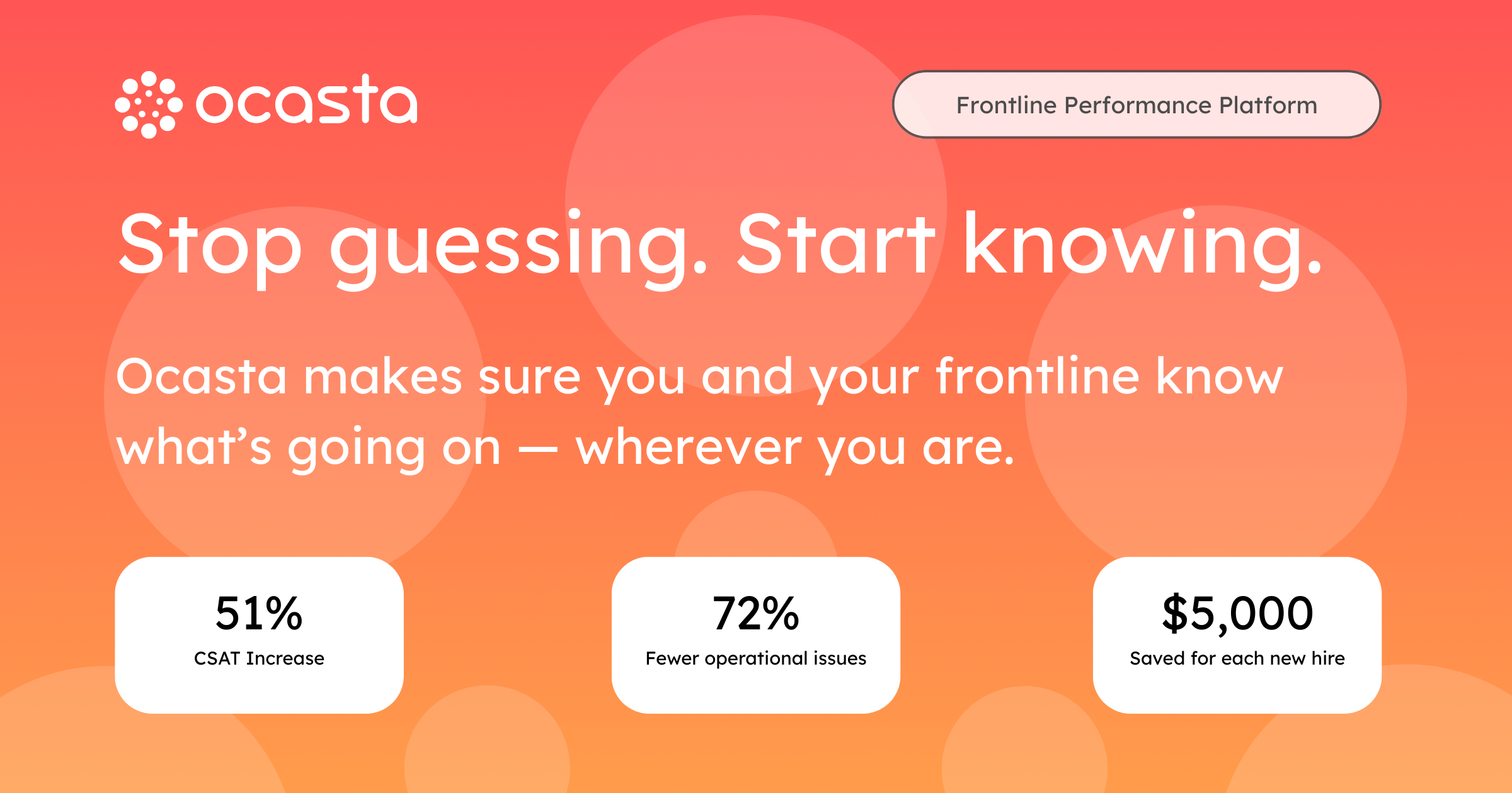 Ocasta - Stop guessing. Start knowing. media 1