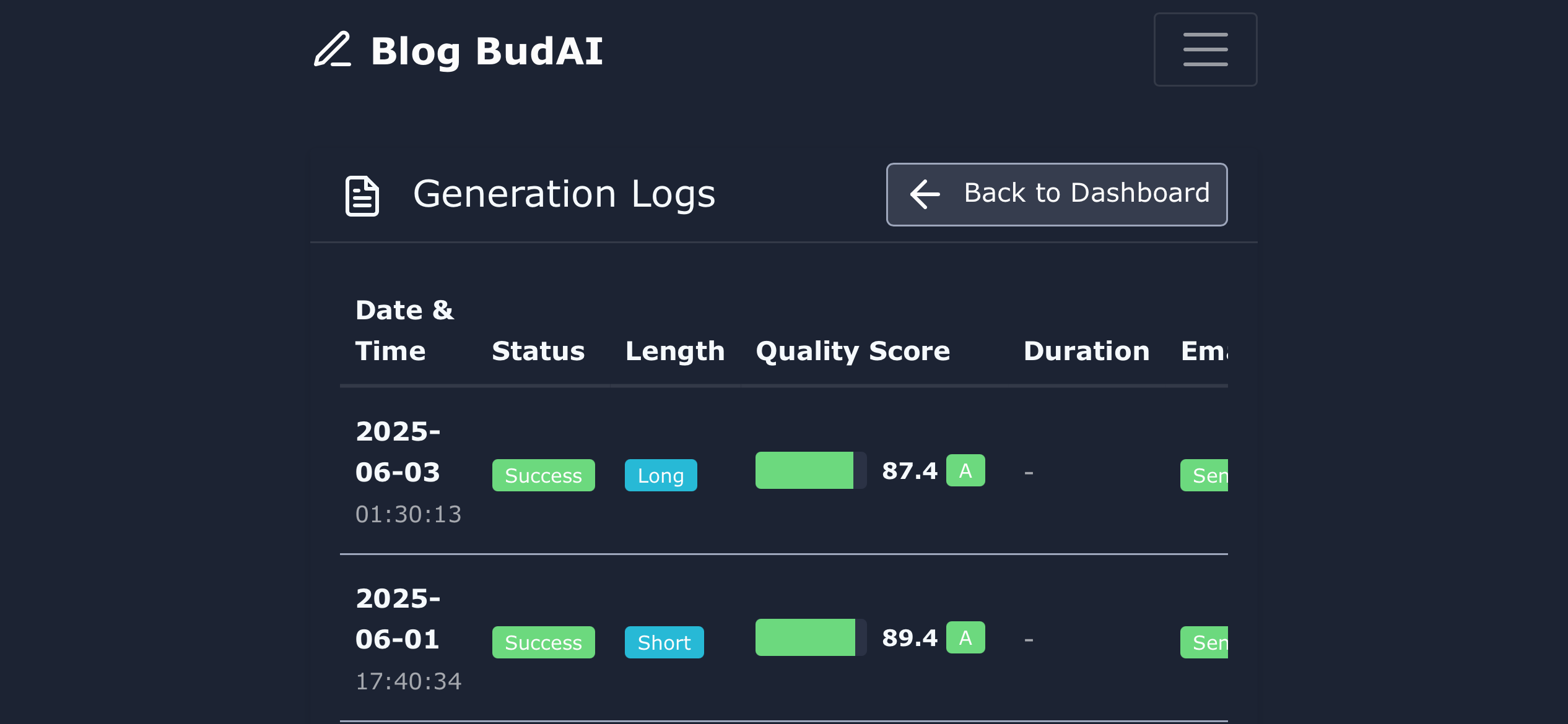 SEO focus AI content generator media 1
